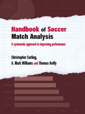 cover image of Handbook of Soccer Match Analysis